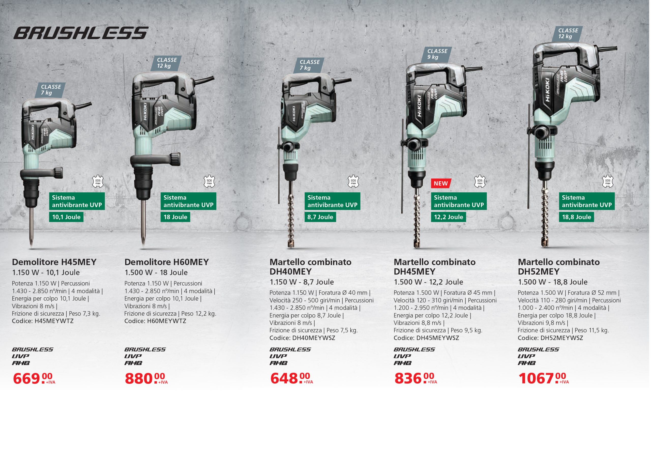 promo rottamazione martello brushless hikoki, ferramenta Bergamo, Rota Commerciale Bergamo