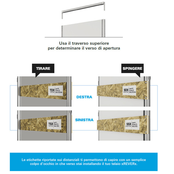porta filo muro a battente reversibile Xreverx, porte per intern, porte filo muro reversibili, porte interne,porte a filo muro, porta rasomuro porta a filomuro, metariali edili Bergamo, Rota Commerciale Bergamo
