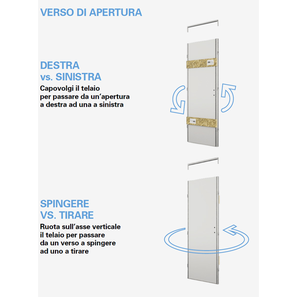 porta filo muro a battente reversibile Xreverx, porte per intern, porte filo muro reversibili, porte interne,porte a filo muro, porta rasomuro porta a filomuro, metariali edili Bergamo, Rota Commerciale Bergamo