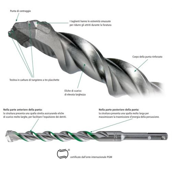 Punta Sds Plus 2 taglienti Hikoki, punte elicoidali 2 taglienti sds plus Hikoki, punta sds plus Hikoki, Ferramenta Bergamo, Rota Commerciale Bergamo